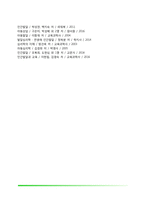 [아동발달] 발달의 개념과 원리, 발달의 과정(발달단계와 발달과업)-10