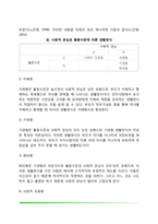 [아들러의 개인심리학] 개인심리학의 주요개념과 성격발달-4