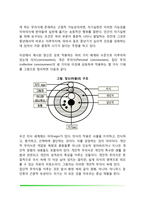[융의 분석심리학] 분석심리학과 집단적 무의식, 외향성과 내향성 및 기능, 융의 성격유형-7