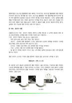 [작업동기] 형평이론, 기대-유인가이론, 목표설정이론, 직무재설계이론, 조직행동수정이론-4