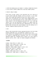 [정신분석이론] 프로이드의 심리성적 이론(심리성적 발달단계), 에릭슨의 심리사회적 이론(심리사회적 성격발달단계), 프로이드와 에릭슨이론의 비교-11