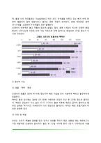 [출산과 신생아] 출산의 과정과 분만단계, 신생아발달(신생아의 신체특징, 생리적 기능, 반사운동, 감각기능)-5