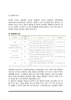[태내발달의 이상] 태내발달이상의 유전적 요인 및 환경적 요인-3