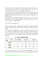 교수행동 분석모형(교사효율성 분석모형, 교수방법 효율성 분석모형, 상호작용 분석모형)-8