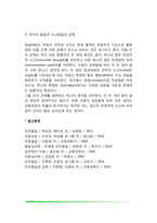 비고츠키의 사회문화적 인지이론(언어발달단계, 사고발달단계, 사회문화적 접근법)-9