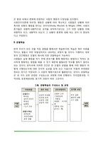 사회인지이론(관찰학습과정, 관찰학습과 강화, 습득과 수행, 자기효능감과 수행)-4