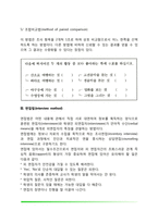 심리학의 연구방법(관찰법, 질문지법, 면접법)-10