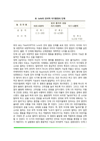 아동 언어발달의 이론적 접근-7