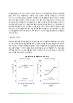 영아기 애착발달(영아기 애착발달단계 및 애착이론, 영아의 애착유형)-4