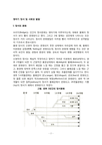 영아기 정서 및 사회성 발달(영아기 정서발달, 표현행동발달, 애착발달-애착행동)-2