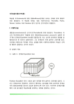 자극반응이론(S-R이론) - 시행착오설, 조건적 조건화, 조작적 조건화, 접근적 조건화, 체제적 행동이론-2