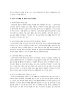 [노인복지론] 노년기 여가활동 및 참여에 기술하고 참여상의 문제점과 촉진방안을 논하시오-4