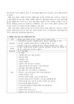 미술 감상의 필요성 측면에서 미술 작품 하나를 선정하여 미술감상 지도 과정에 따라 분석하시오-3