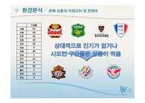 [스포츠마케팅] K리그 머천다이징 사업분석-13
