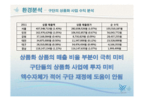 [스포츠마케팅] K리그 머천다이징 사업분석-14