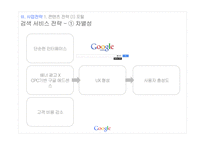 구글의 콘텐츠 전략 & 경영전략-8