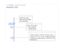 구글의 콘텐츠 전략 & 경영전략-18