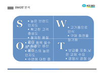 에이스침대의 마케팅 전략 분석-8