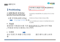 에이스침대의 마케팅 전략 분석-10
