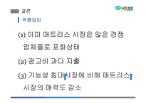 에이스침대의 마케팅 전략 분석-19