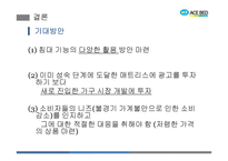 에이스침대의 마케팅 전략 분석-20