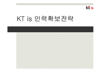 KT is 인력확보전략-1