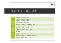 KT is 인력확보전략-5