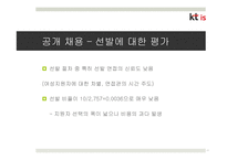 KT is 인력확보전략-11