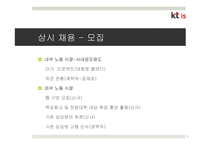 KT is 인력확보전략-15