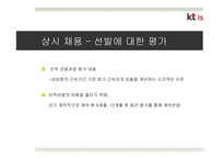 KT is 인력확보전략-17