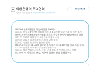 외환은행의 조직문화-4