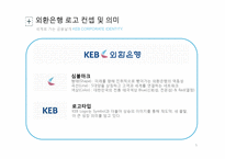 외환은행의 조직문화-5