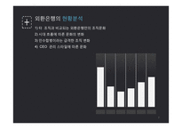 외환은행의 조직문화-7