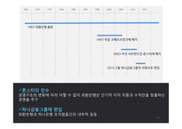 외환은행의 조직문화-12