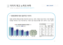 외환은행의 조직문화-17