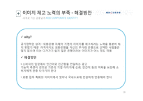 외환은행의 조직문화-18