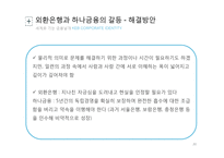 외환은행의 조직문화-20