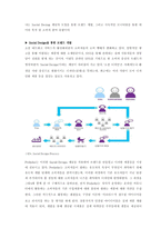 Del Monte와 Prebebe의 EC System의 성공적 구축 및 활용-11