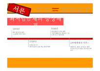 최저임금제 현황 및 실태와 개선방안 제안-7