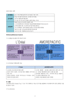 아모레퍼시픽 swot 분석 및 중국시장 진출 전략-3