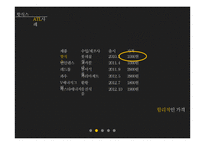 광고 마케팅 성공사례 연구-13