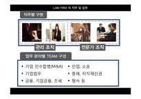 LAW FIRM 직무 및 업무 조사-8