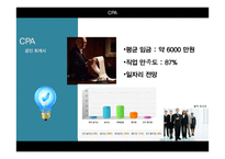 LAW FIRM 직무 및 업무 조사-13