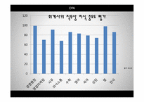 LAW FIRM 직무 및 업무 조사-14