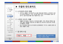 구글의 안드로이드 운영체제-4