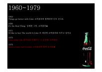 코카콜라의 광고 캠페인 변천사-6