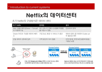 [MIS] Netflix의 비즈니스 사례 개발-14