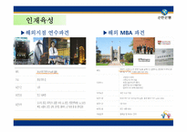 신한은행의 분석과 입사전략-13