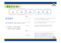 신한은행의 분석과 입사전략-18