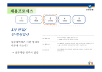 신한은행의 분석과 입사전략-19